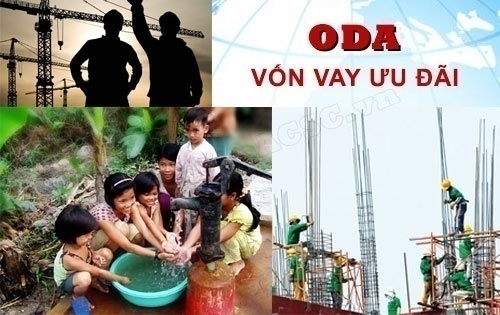 Sử dụng các nguồn vốn ODA thì áp dụng các quy định về đấu thầu quốc tế nêu ra tại Luật Việt Nam như thế nào?
