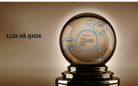 QHSX XHCN Hình Thành Ơ Các Nước XHCN Trước Cải Cách – Đổi Mới Bằng Những Biện Pháp Nào ?