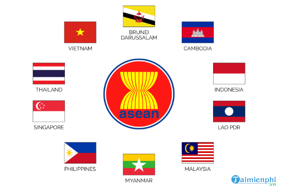 Trình bày chiến lược công nghiệp hóa ở các nước ASEAN 1967- 1995